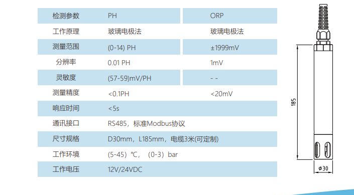 1683363056154647.png 1683363043890(1).png