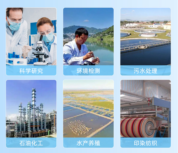 1764294890508348.png 高錳酸鹽應用行業(yè).png